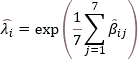 Equation 2