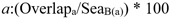 Equation 2