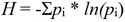 Equation 3